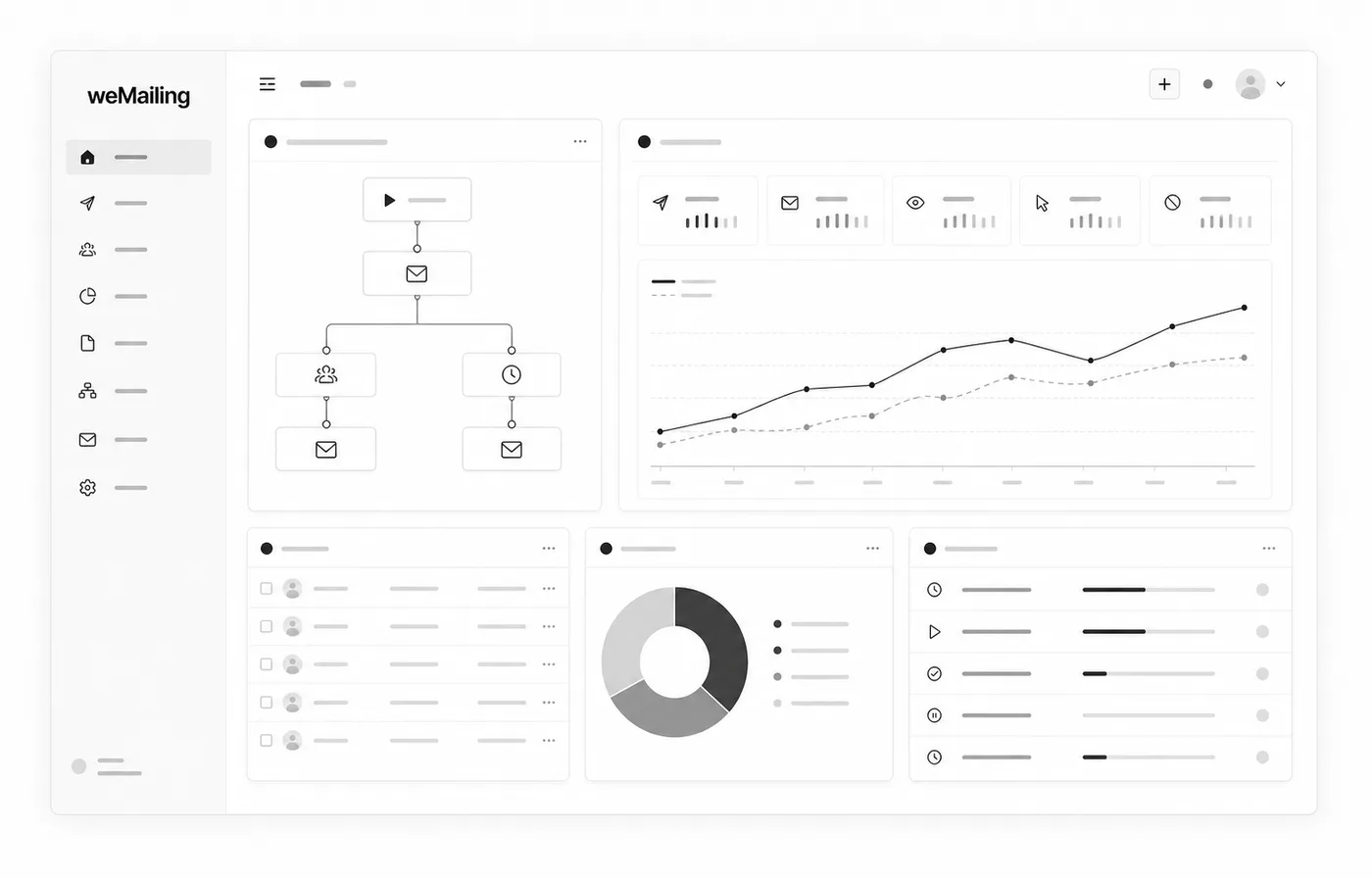 weMailing profesyonel arayüz mockup'ı