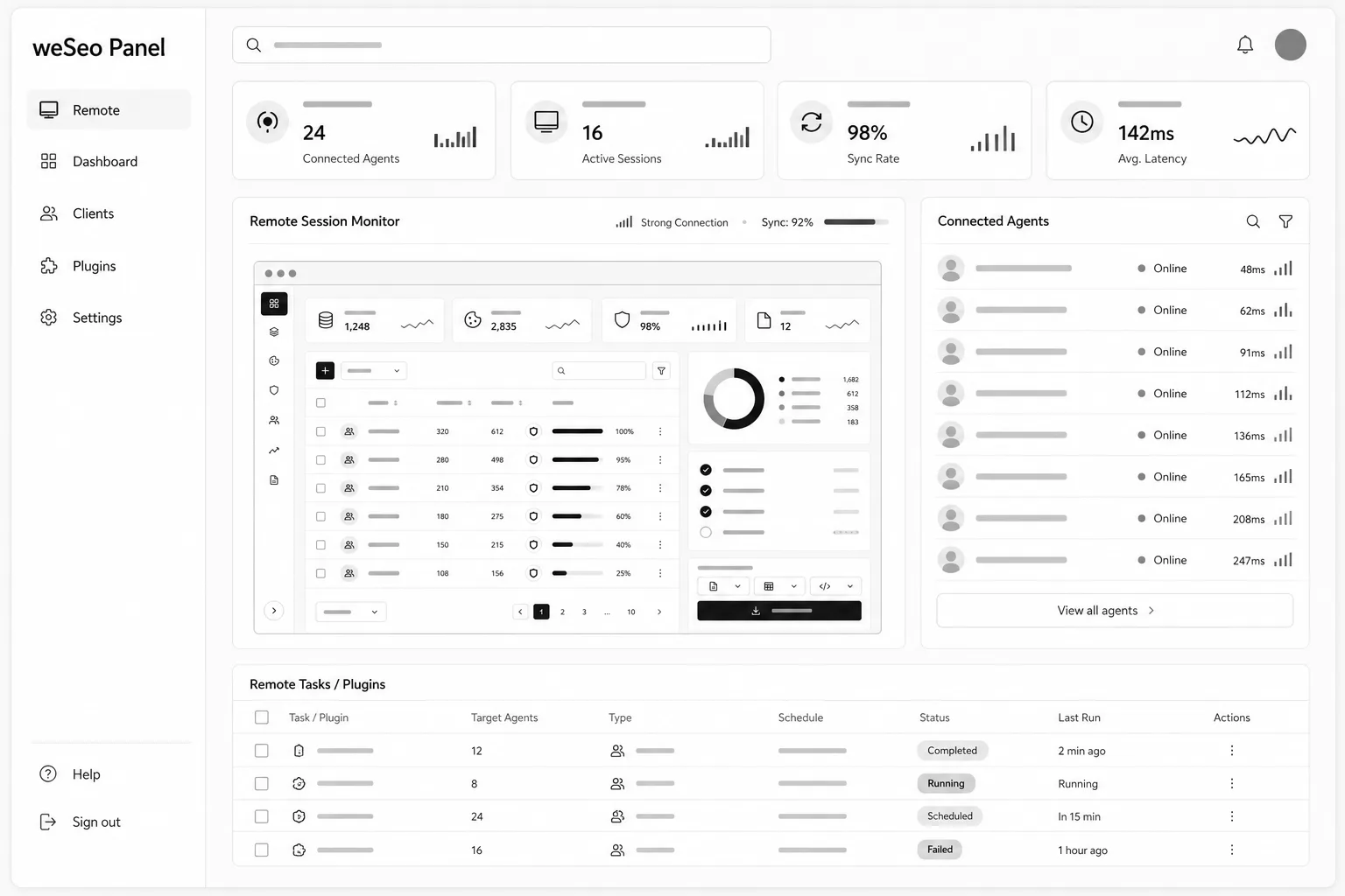 weSeo Panel profesyonel arayüz mockup'ı